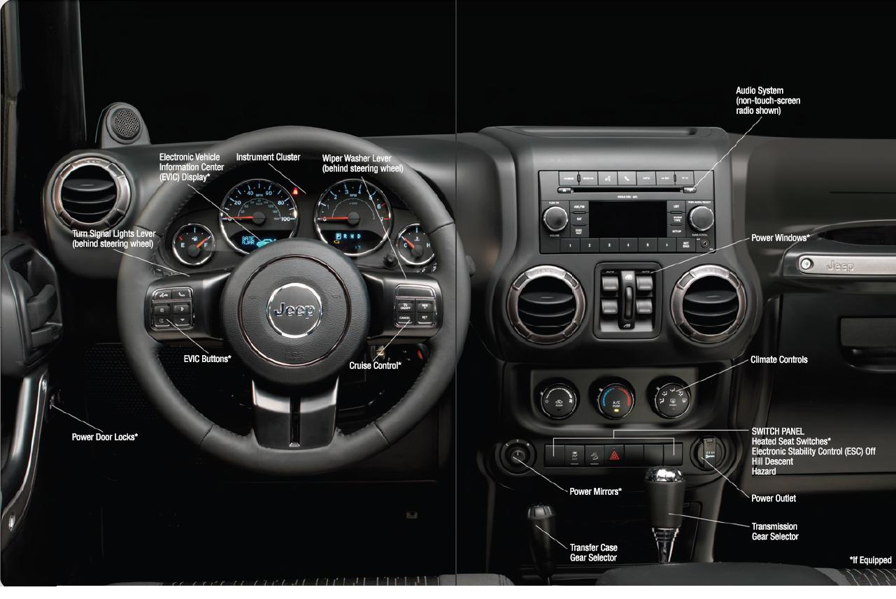 2011 Jeep Wrangler Overview